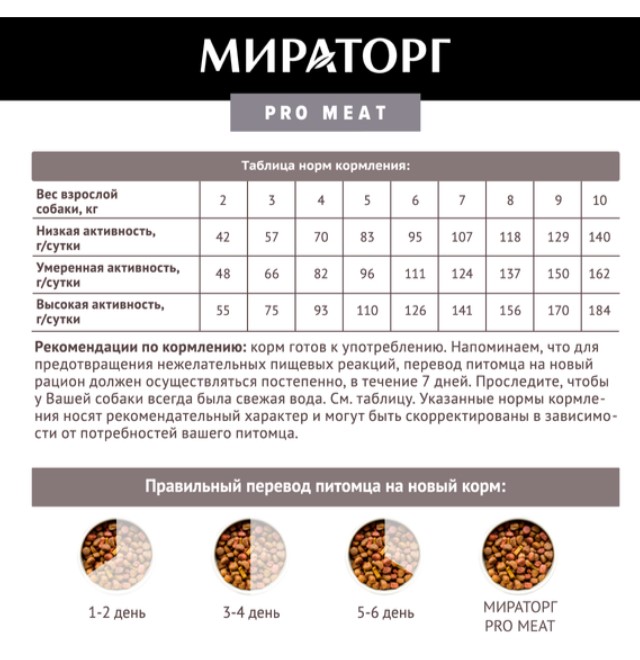 Каталог Мираторг Сухой корм для собак мелких пород с с ягненком и картофелем Pro Meat для собак