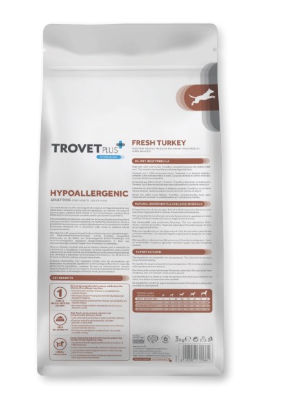 Каталог Сухой корм для собак Trovet Plus Hypoallergenic Vet Diet Adult (индейка) для собак