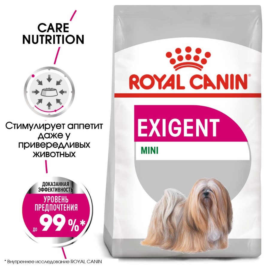 Каталог Сухой корм для собак Royal Canin Mini Exigent для собак