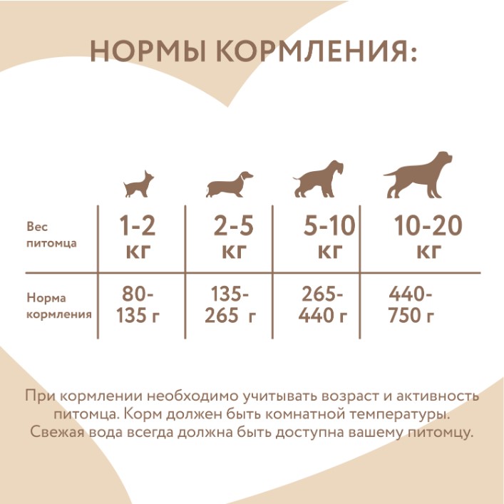 Влажное питание для собак Мнянс Турдакен по-британски (индейка, утка)