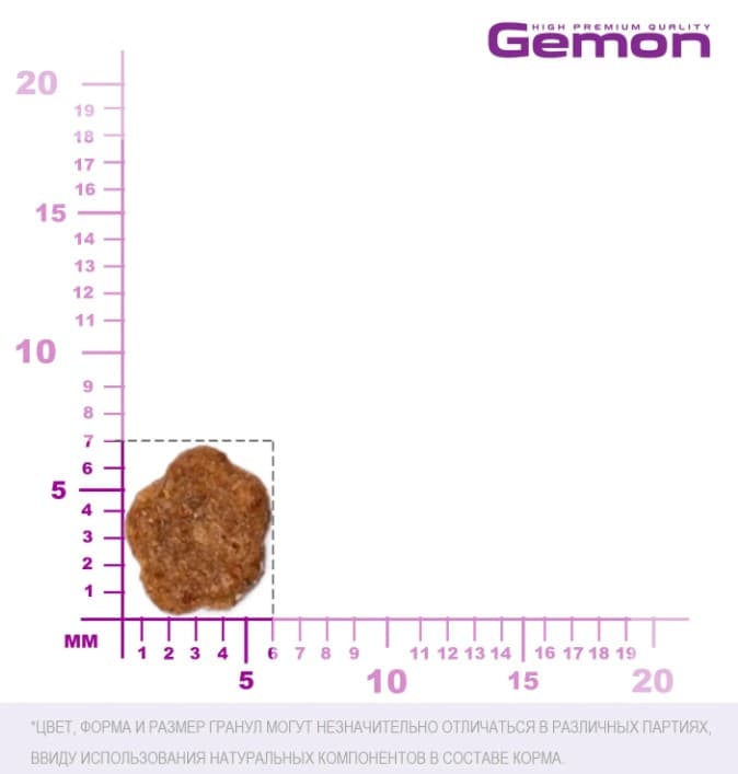 Сухой корм для кошек Gemon Cat Urinary (курица)
