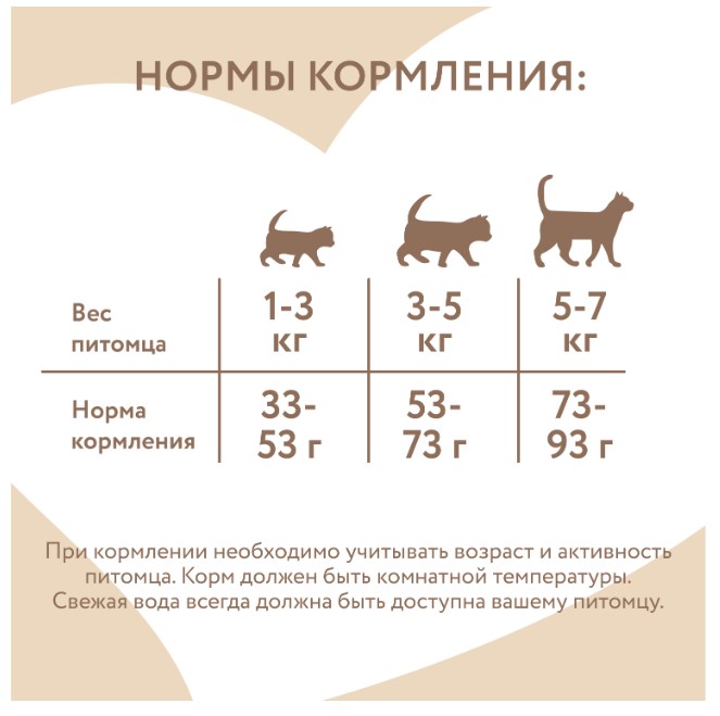 Влажный дополнительный корм Мнямс для кошек Тунец с курицей в нежном желе