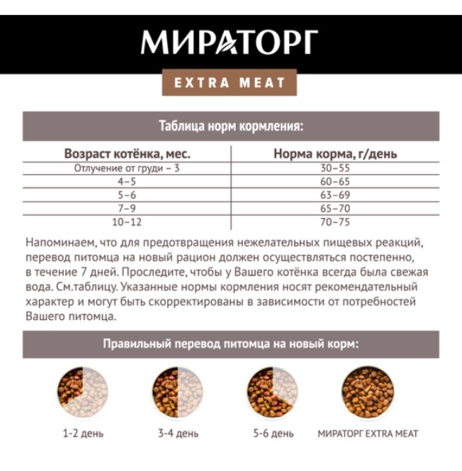 Мираторг Сухой корм для котят c нежной телятиной Extra Meat 