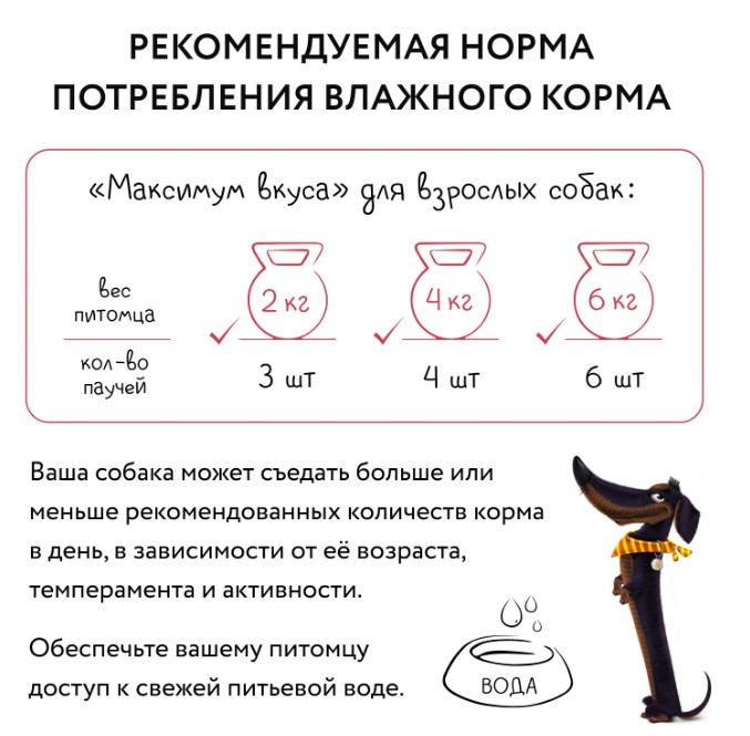 Пауч Мнямс томленая телятина в соусе для собак "Максимум вкуса"