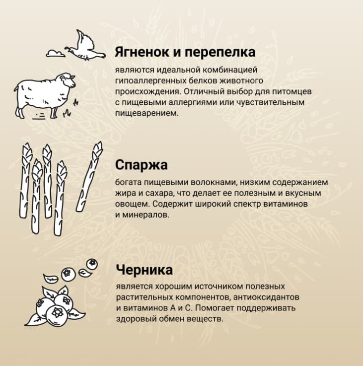 Пища для щенков CRAFTIA NATURA Puppy Mini (ягненок, перепелка)