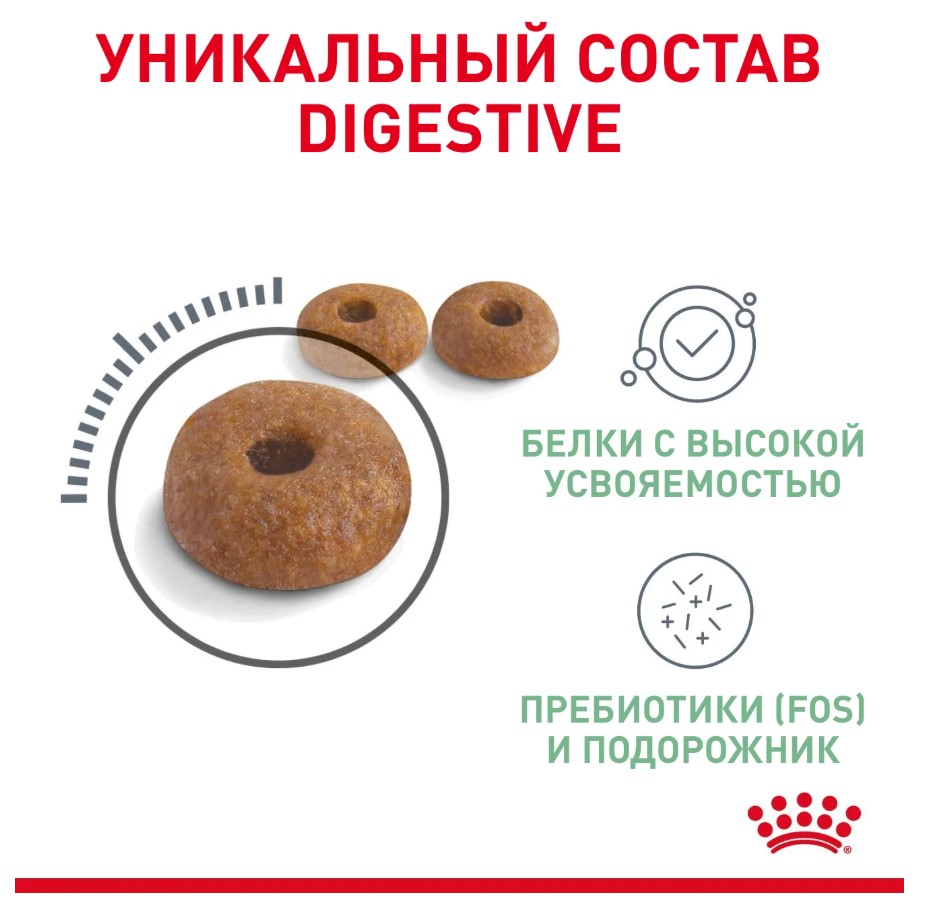 Сухой корм для кошек Royal Canin Digestive Care