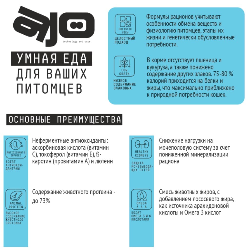 Сухой корм для кошек AJO Basic Line Аctive Adult Cat