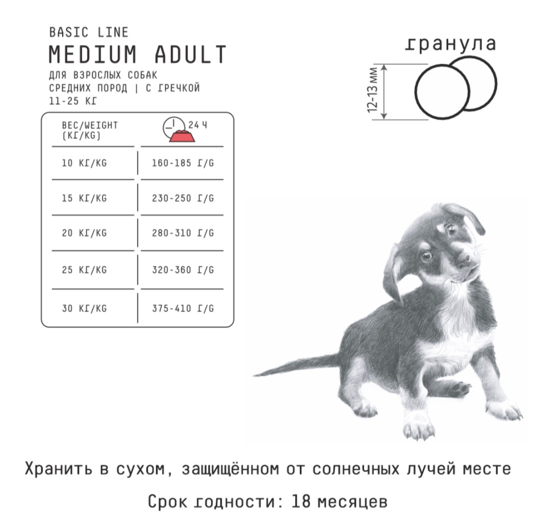 Каталог Сухой корм для собак средних AJO Basic Line Medium Adult Dog для собак