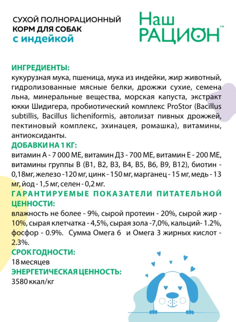 Сухой корм для собак Наш Рацион Adult (индейка)