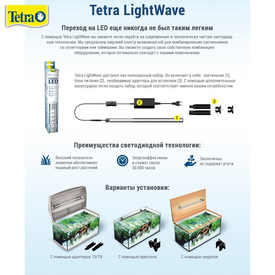 Светодиодный светильник Tetra LightWave Set 430 24 MK