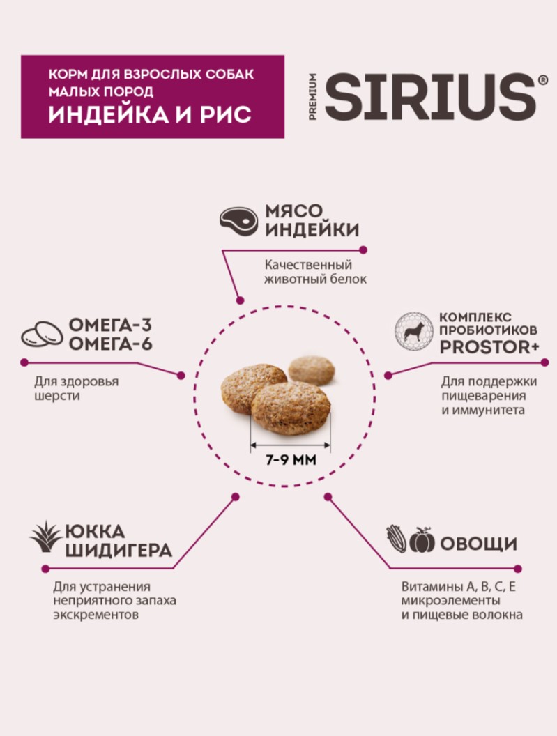 Каталог Сухой корм для собак мелких пород Sirius Small Adult (индейка, рис) для собак