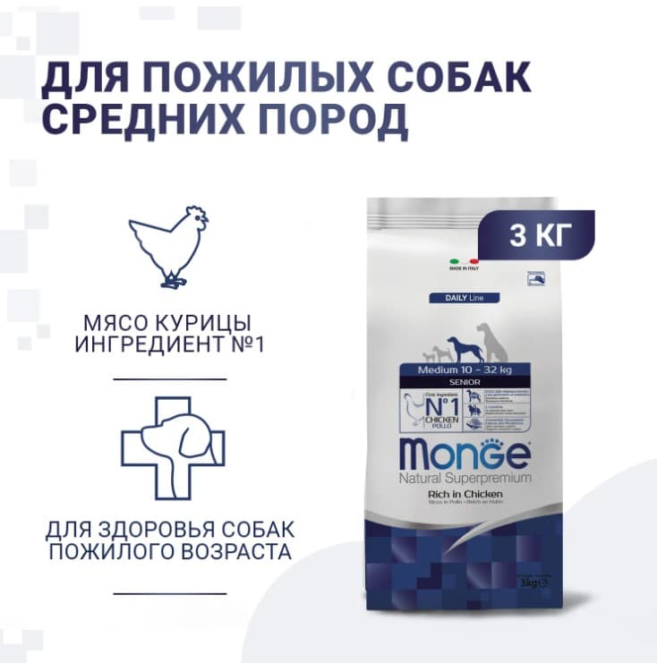 Рацион для собак Monge Dog Daily Line Medium Senior (курица)