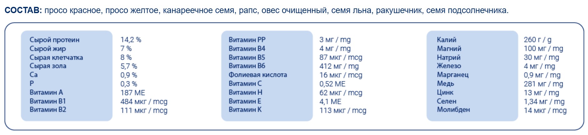 Сухой корм для канареек Pet's Brunch