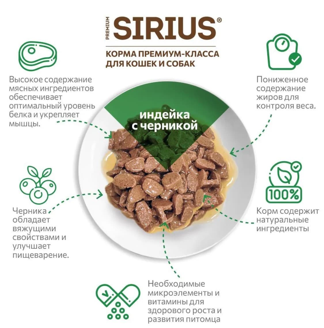 Влажный корм для кошек Sirius Adult Cat (индейка, черника)