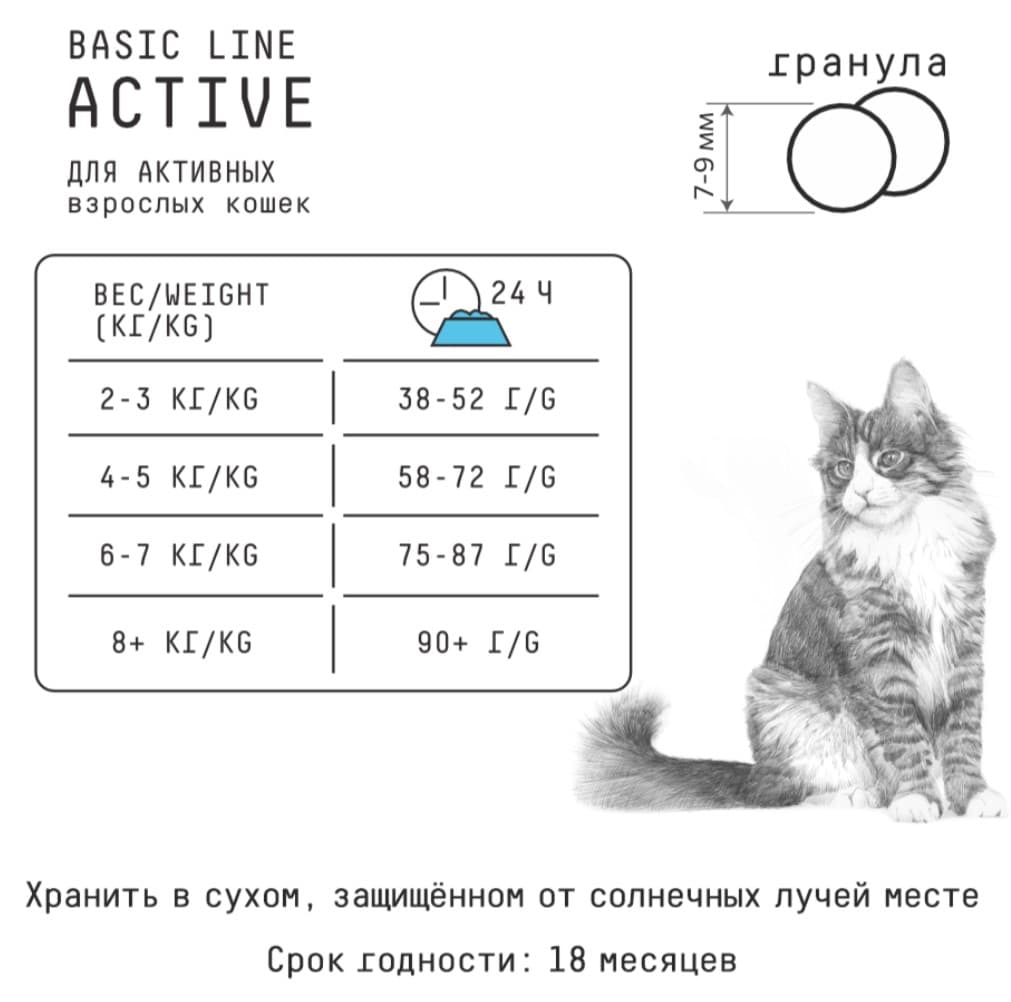 Сухой корм для кошек AJO Basic Line Аctive Adult Cat