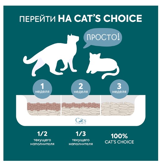 Наполнитель растительный комкующийся тофу Cat's choice (без аромата)