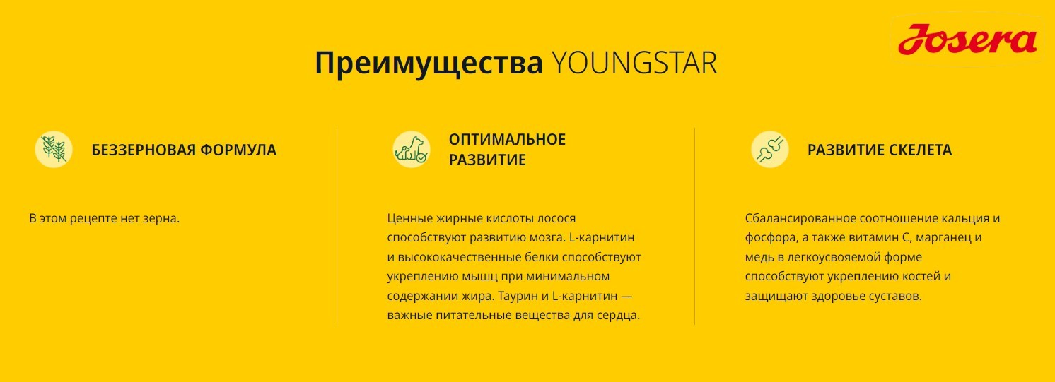 Каталог Сухой корм для собак Josera YoungStar для собак