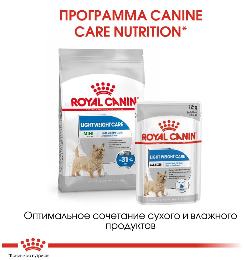 Каталог Сухой корм для собак Royal Canin Mini Light Weight Care для собак