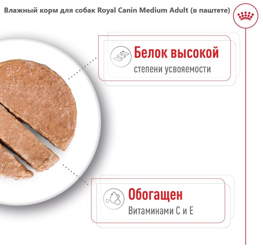 Влажный корм для собак Royal Canin Medium Adult (в паштете)