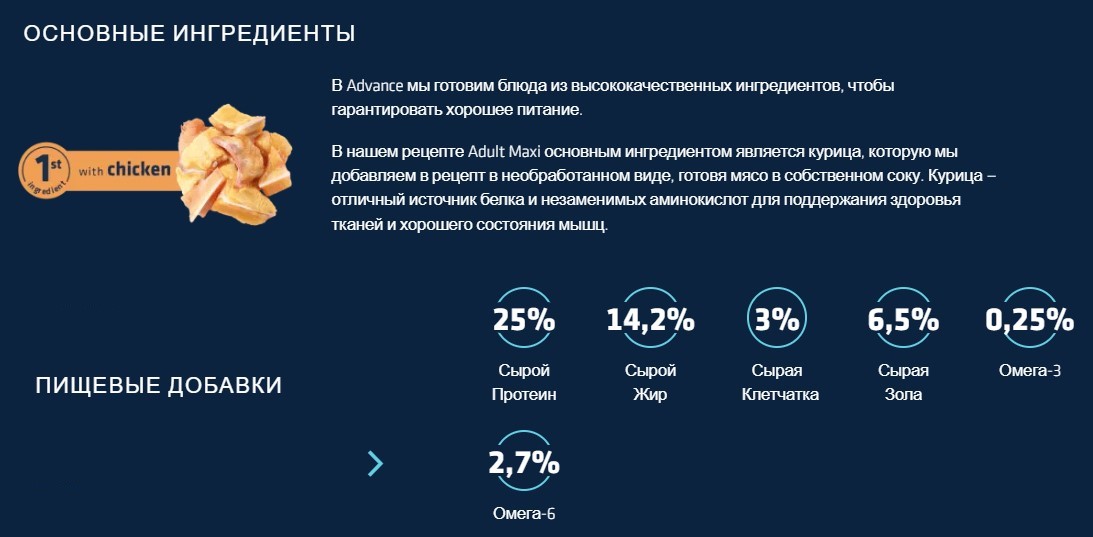 Еда для больших собак Сухой корм для собак крупных пород Advance Dog Adult Maxi (курица, рис)