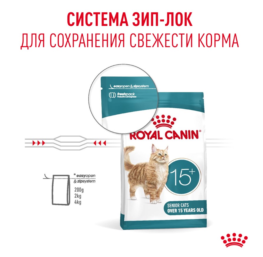 Сухой корм для очень пожилых кошек Royal Canin Ageing 15+