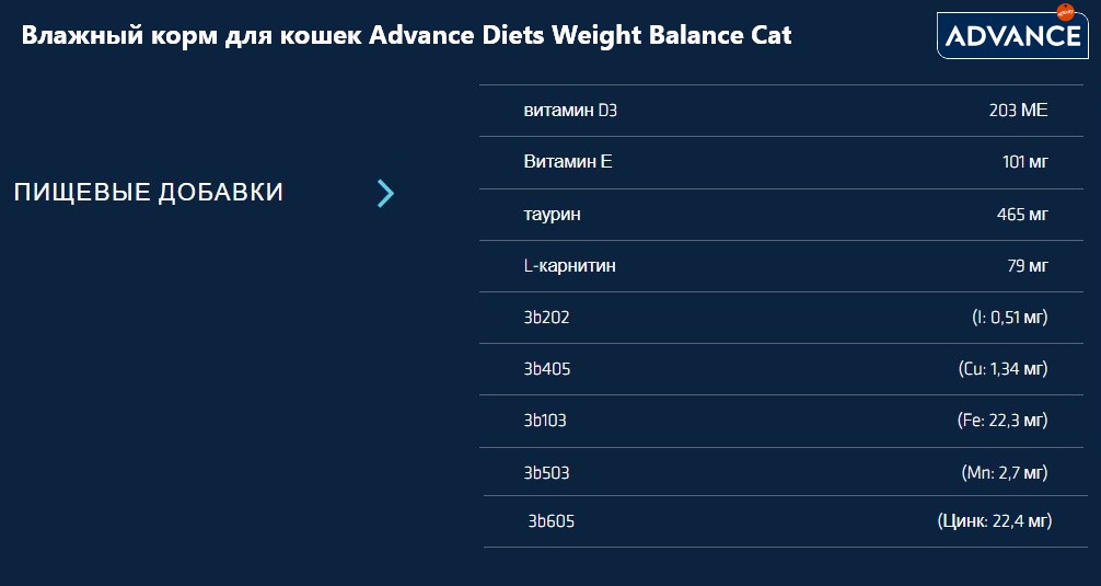 Влажный корм для кошек Advance Diets Weight Balance Cat
