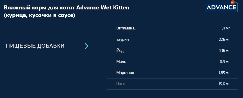 Влажный корм для котят Advance Wet Kitten (курица в соусе)
