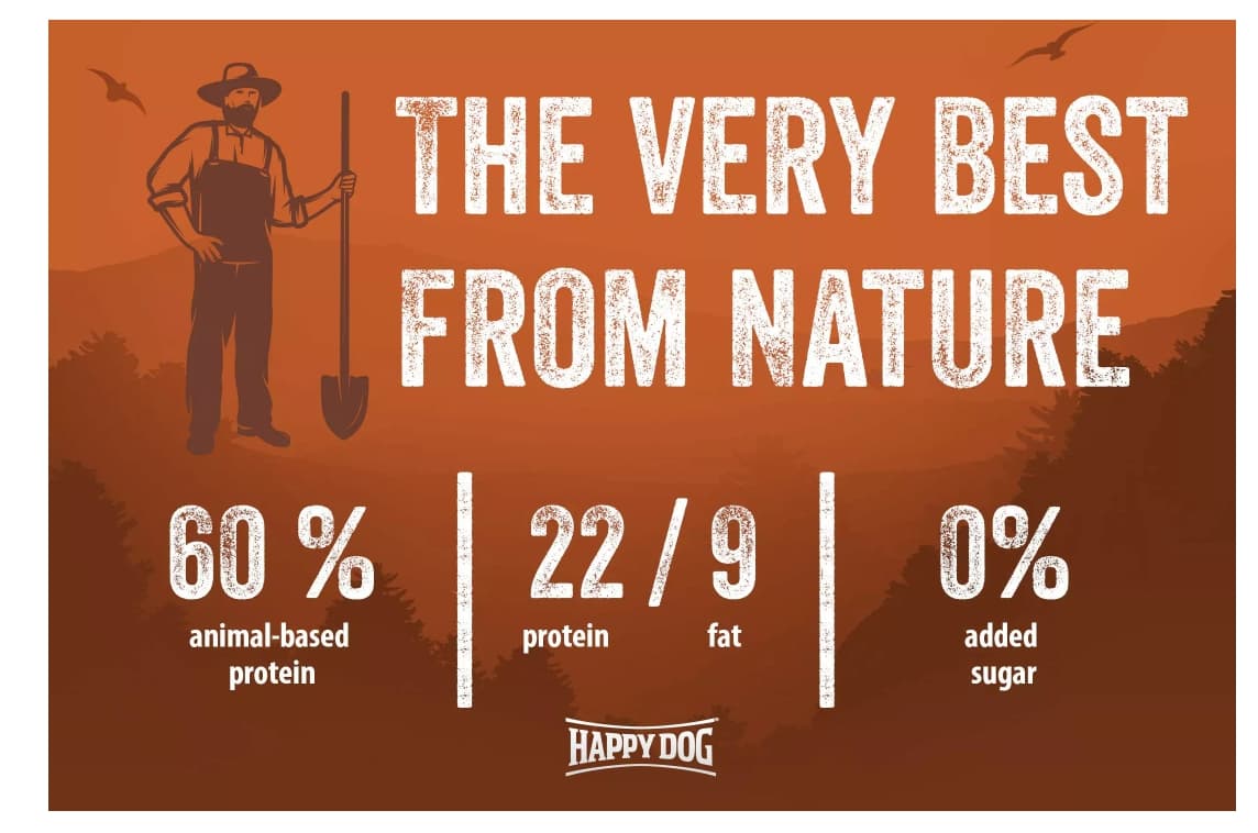 Каталог Сухой корм для собак HAPPY DOG Premium NaturCroq Rind&Reis (говядина, рис) для собак