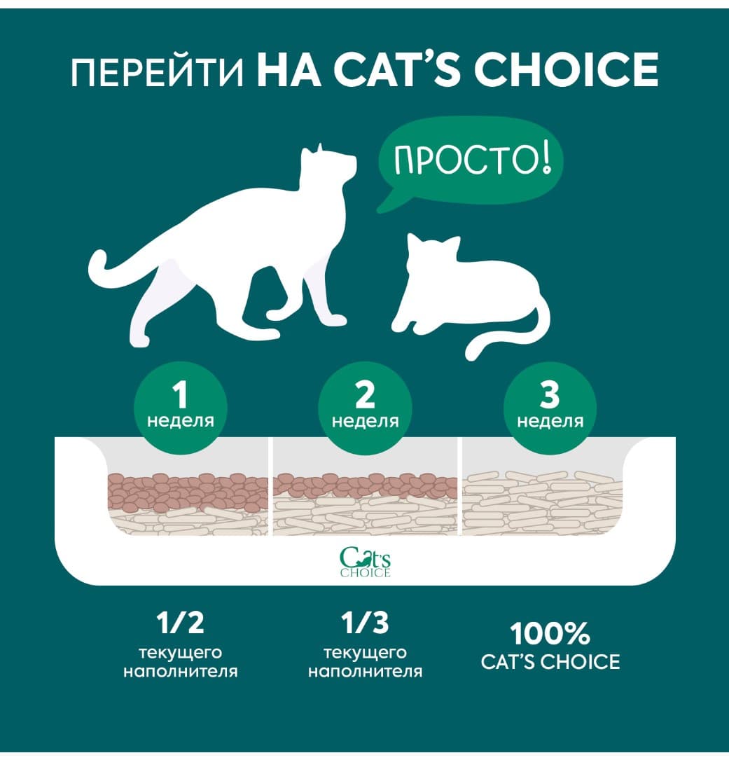 Наполнитель растительный комкующийся Cat's choice с pH-индикатором