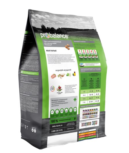 Сухой корм для кошек Probalance Cat Hairball Adult 