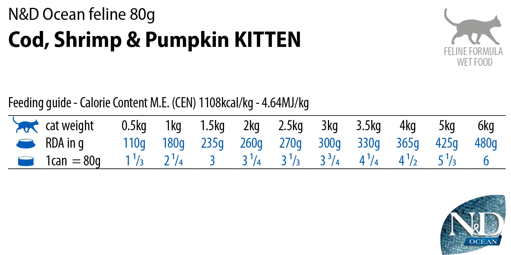 Влажный рацион для котят Farmina N&D Cat Ocean Cod, Shrimp & Pumpkin Kitten