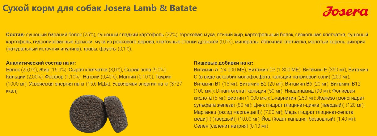 Еда для собак Josera Lamb & Batate