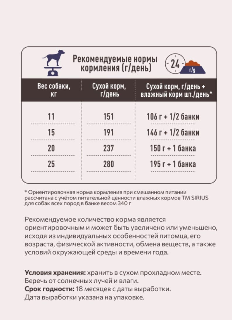 Каталог Сухой корм для собак средних Sirius Medium Adult (индейка, утка)  для собак