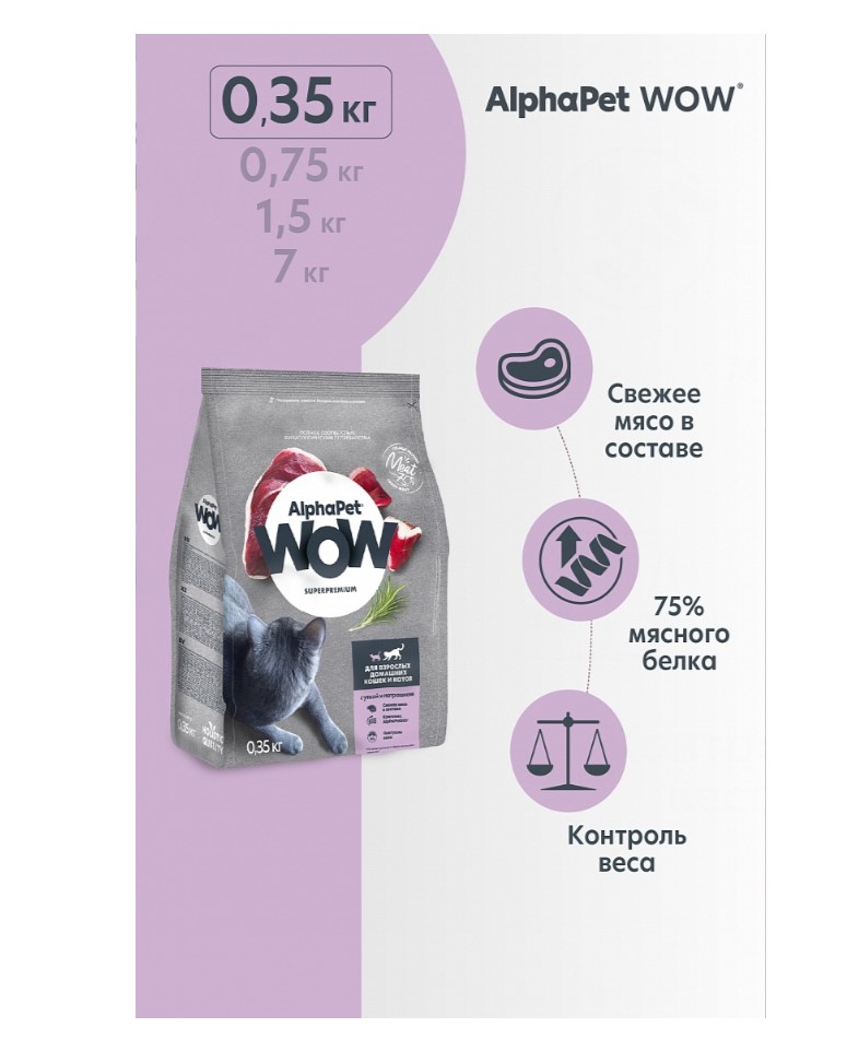 Сухой корм для кошек AlphaPet WOW Adult Cat (утка с потрошками)
