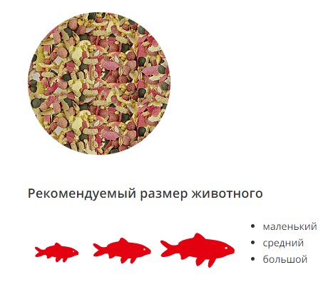 Корм для всех прудовых рыб SERA Pond Mix Royal 1л 185 г (7100)