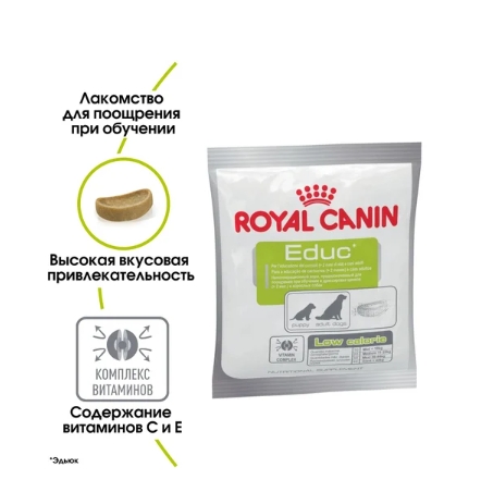 Каталог Сухой корм для собак Royal Canin EDUC для собак