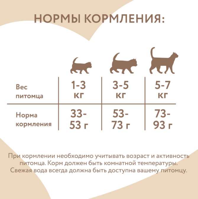 Влажный дополнительный корм Мнямс для кошек Курица в нежном желе
