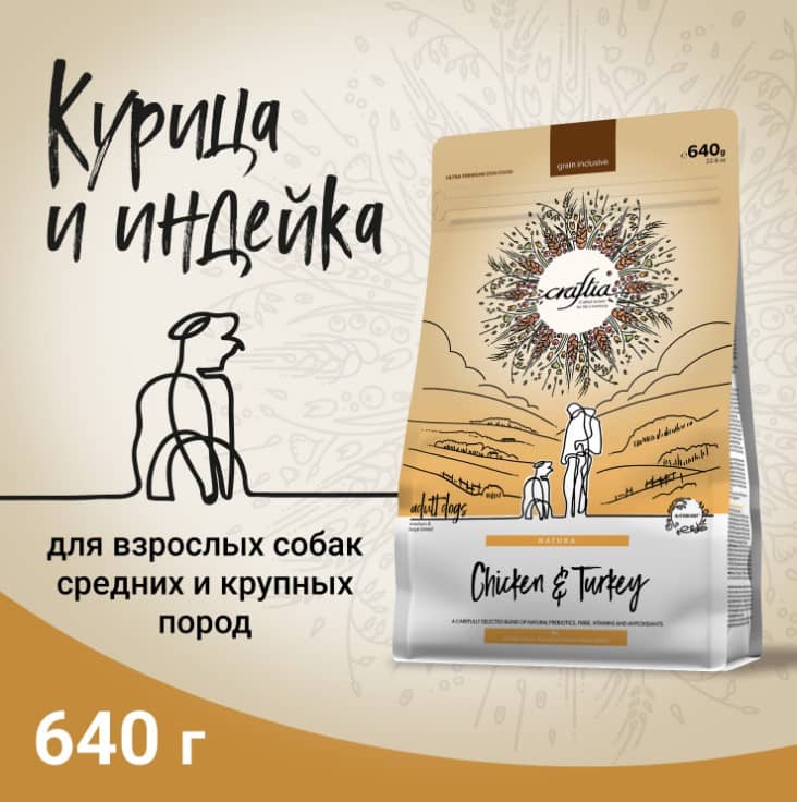 Еда для собак CRAFTIA NATURA Adult Medium&Large (курица, индейка)