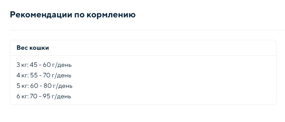 Сухой корм для кошек Animonda Carny Adult Sterilised (курица, индейка)