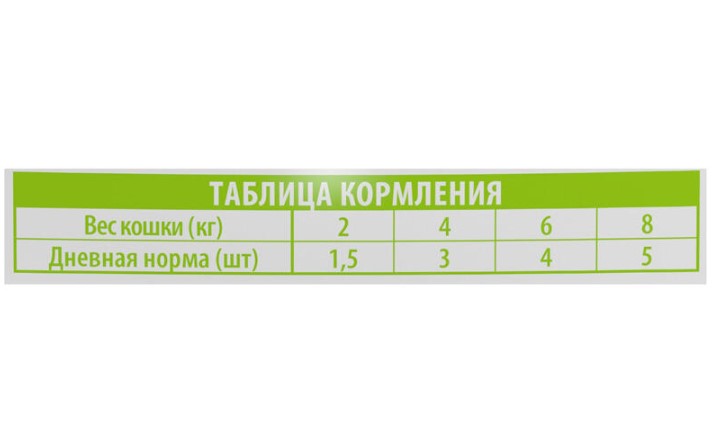 Влажный корм для кошек Brit Premium Cat (Ягненок в желе)