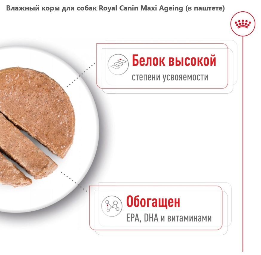 Влажный корм для собак Royal Canin Maxi Ageing (в паштете)