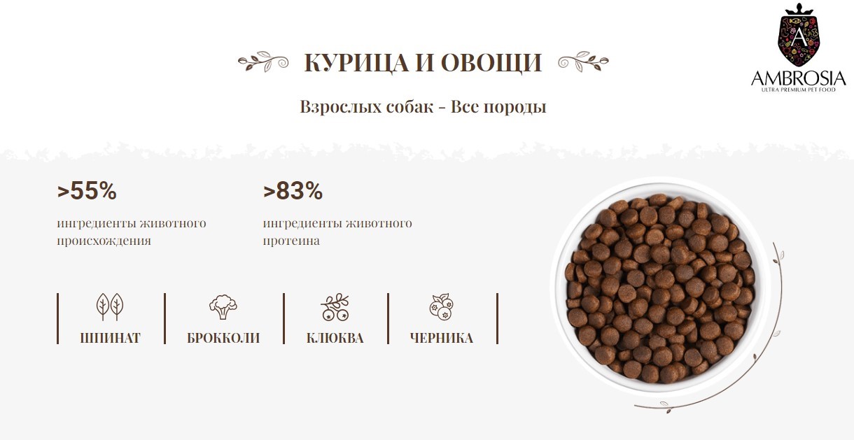 Каталог Сухой корм для собак Ambrosia GF Dog Adult All Breed Chicken & Veggies (курица, овощи) для собак