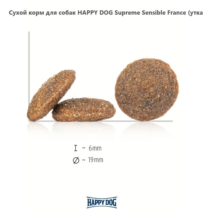 Каталог Сухой корм для собак HAPPY DOG Supreme Sensible France (утка) для собак
