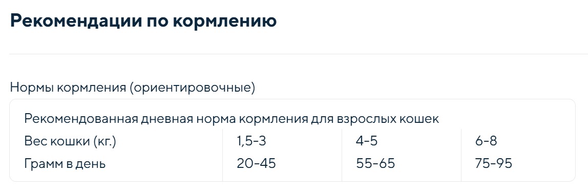 Сухой корм для стерилизованных кошек Grandorf Adult Sterilized (кролик, индейка)
