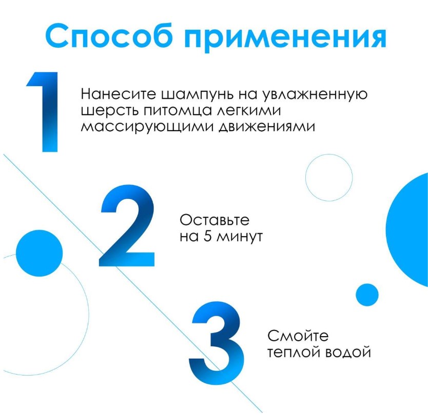 ISB Zeolithe Шампунь для поврежденной кожи и шерсти Zeo Therm Shampoo без лаурилсульфата натрия