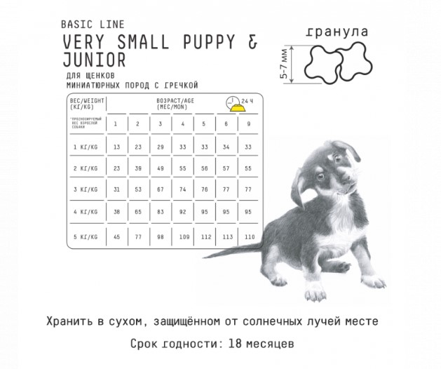 Каталог Сухой корм для щенков миниатюрных пород AJO Basic Line Very Small Puppy для собак