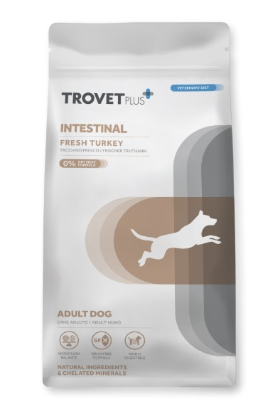 Каталог Сухой корм для собак Trovet Plus Intestinal Vet Diet Adult (индейка) для собак