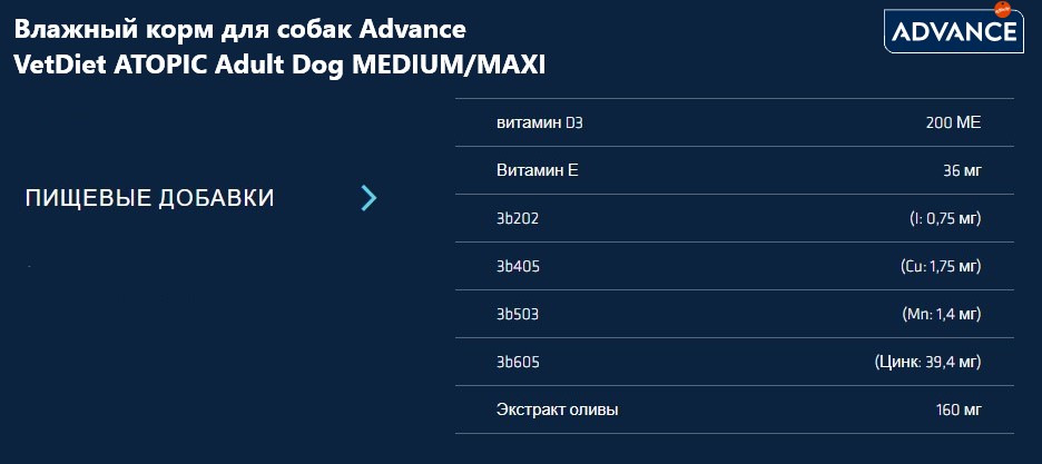 Влажный корм для собак Advance VetDiet ATOPIC Adult Dog MEDIUM/MAXI