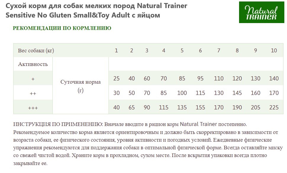 Каталог Сухой корм для собак мелких пород Natural Trainer Sensitive No Gluten Small&Toy Adult с яйцом для собак