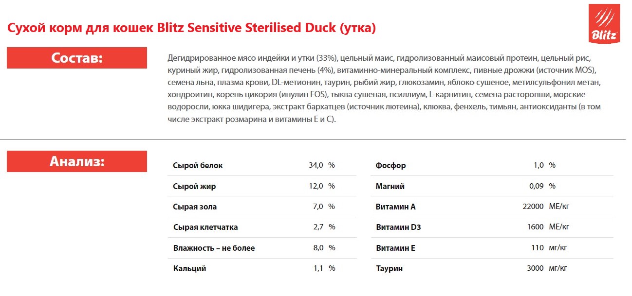 Сухой корм для кошек Blitz Sensitive Sterilised Duck (утка)